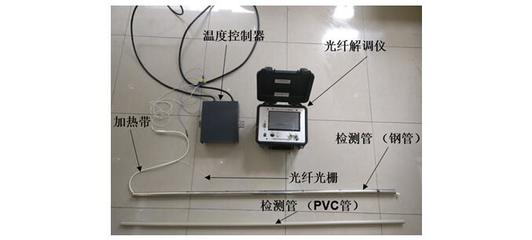 光纖傳感技術(shù)賦能深基坑安全控制，武漢巖土所引領(lǐng)智能化監(jiān)測新突破